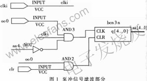 泵沖信號濾波部分 www.qldv.cn