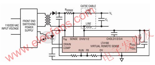 采用 LT4180 的簡化離線應用電路 www.qldv.cn