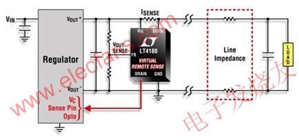 無需使用導線的新型遠端電壓采樣方法 www.qldv.cn