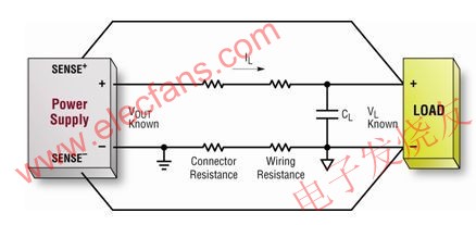 傳統的遠端電壓采樣方法 www.qldv.cn