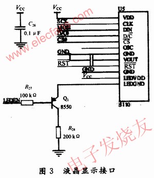 液晶顯示接口 www.qldv.cn