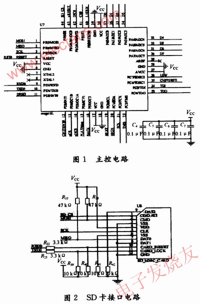 主控電路設計 www.qldv.cn