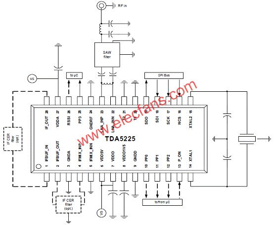 圖12.TDA5225典型應用框圖  www.qldv.cn