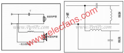 一階分頻器與二階分頻器  www.qldv.cn