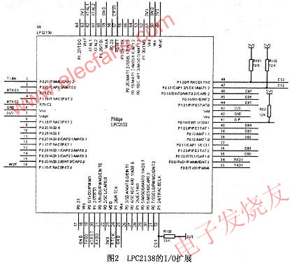 B板LPC2138的I/0擴展 www.qldv.cn