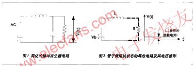 脈沖發生器的設計 www.qldv.cn