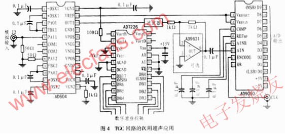 AD604驅動AD9050 www.qldv.cn