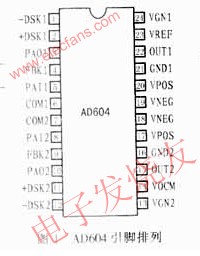 管腳排列 www.qldv.cn