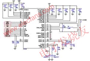  CC2420應用電路 www.qldv.cn