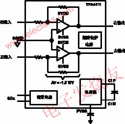 TPA611xA2耳機放大器的典型應用電路 www.qldv.cn