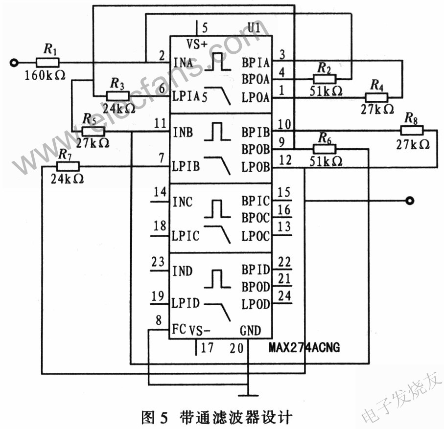 帶通濾波器的設計 www.qldv.cn