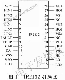 IR2132管腳 www.qldv.cn