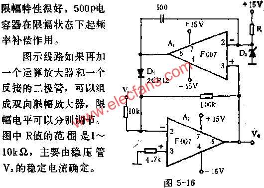 精密限幅放大器電路圖  www.qldv.cn