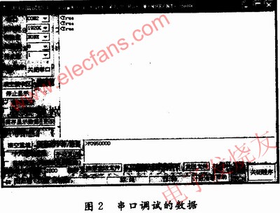 使用EP3C40，PC端使用串口調試 www.qldv.cn