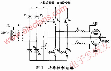  功率控制電路 www.qldv.cn