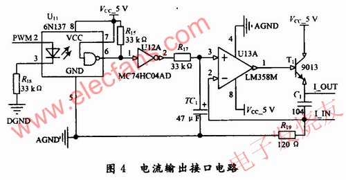  可控電流輸出接口 www.qldv.cn