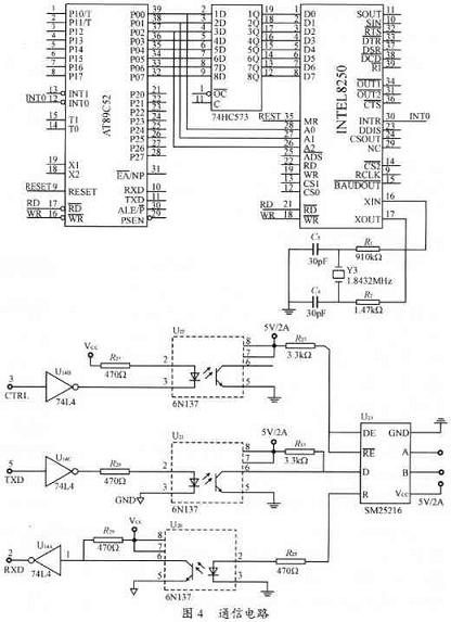 通信電路設(shè)計(jì)