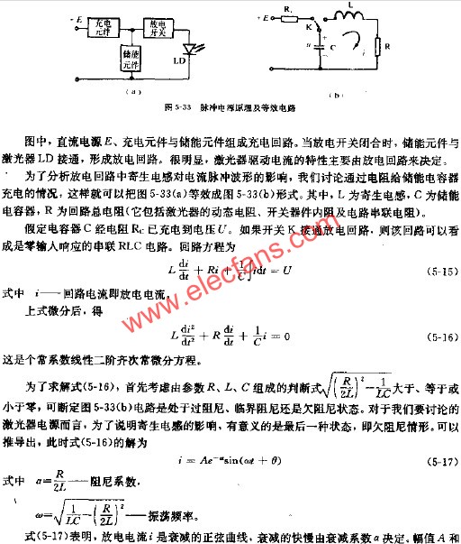 寄生電感的影響電路圖 www.qldv.cn