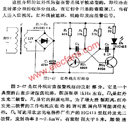 紅外線發射部分  www.qldv.cn