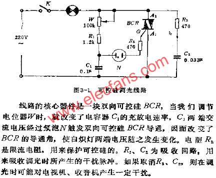 可控硅調光電路  www.qldv.cn