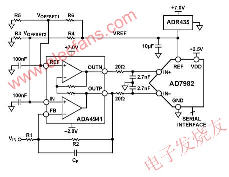 單端轉差分直流耦合驅動器電路 www.qldv.cn