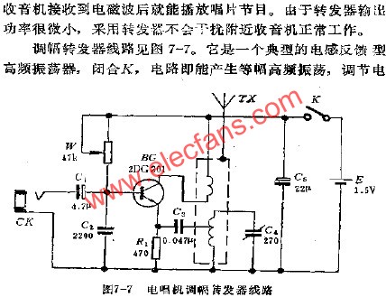 電唱機(jī)調(diào)幅轉(zhuǎn)發(fā)器電路  www.qldv.cn