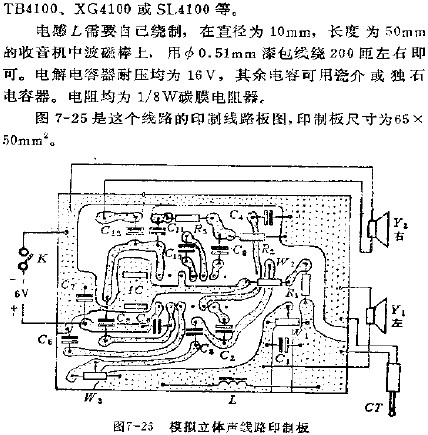 模擬立體聲電路印制板