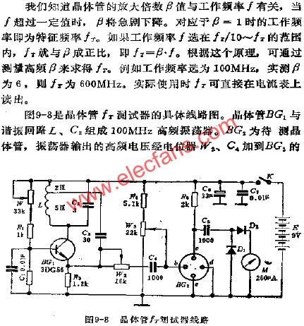 晶體管FT測試器電路  www.qldv.cn