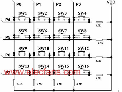 4×4鍵盤模塊電路圖 來源于:www.qldv.cn