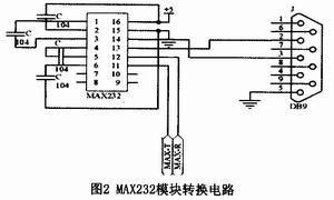 MAX232電平轉換模塊