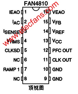  FAN4810引腳圖 www.qldv.cn