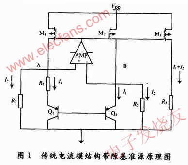 傳統電流模基準源結構原理 www.qldv.cn