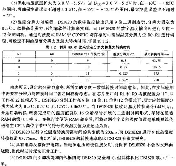 利用R0、R1位來設定分辨力和最大轉換時間  www.qldv.cn