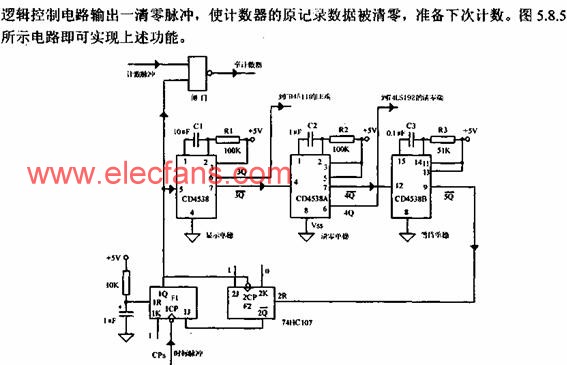 門控及邏輯控制電路 www.qldv.cn