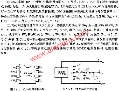 ICL7660的引腳排列  www.qldv.cn