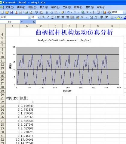 Pro/E四桿機構的運動仿真