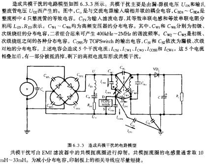 造成共模干擾的電路模型