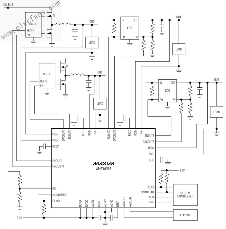 MAX16064  完全集成的4通道數(shù)字電源控制和監(jiān)控IC www.qldv.cn