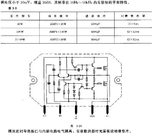 高音質場效應擴音機芯電路原理圖