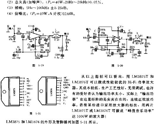 LM3875T和LM3876T高性能40W單片音頻功率放大器IC