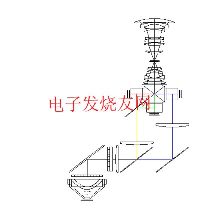 LCOS投影技術(shù)示意圖 www.qldv.cn