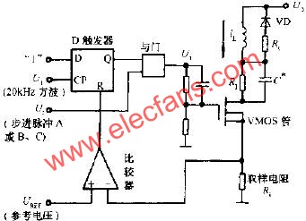 恒頻脈寬調(diào)制式驅(qū)動(dòng)電路  www.qldv.cn