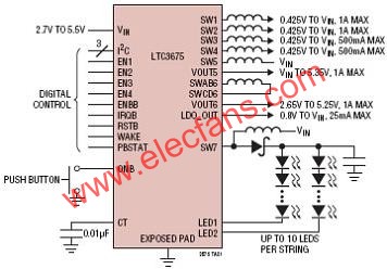 LTC3675典型應(yīng)用電路  www.qldv.cn