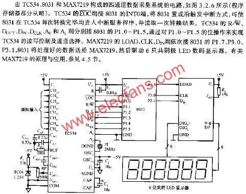 四通道數(shù)據(jù)采集系統(tǒng)電路  www.qldv.cn