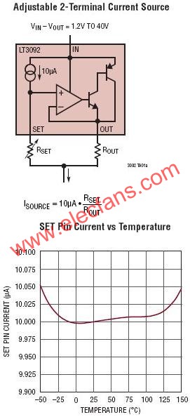 LT3092典型應用電路  www.qldv.cn