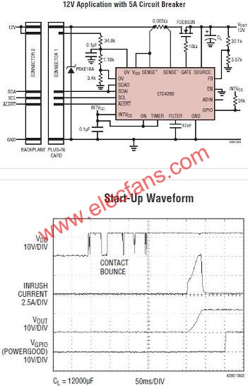 LTC4280典型應(yīng)用電路  www.qldv.cn