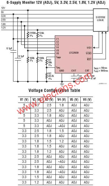 LTC2939典型應用電路  www.qldv.cn