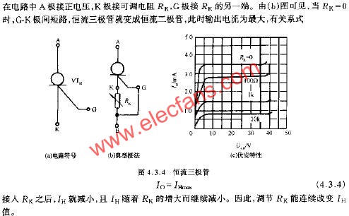 恒流三極管  www.qldv.cn