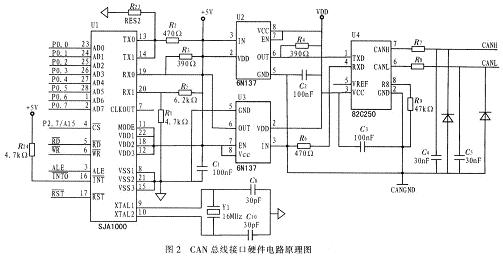 CAN總線(xiàn)接口硬件電路原理圖