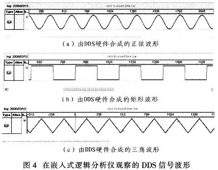 在硬件環境中應用嵌入式邏輯分析儀觀察到的波形